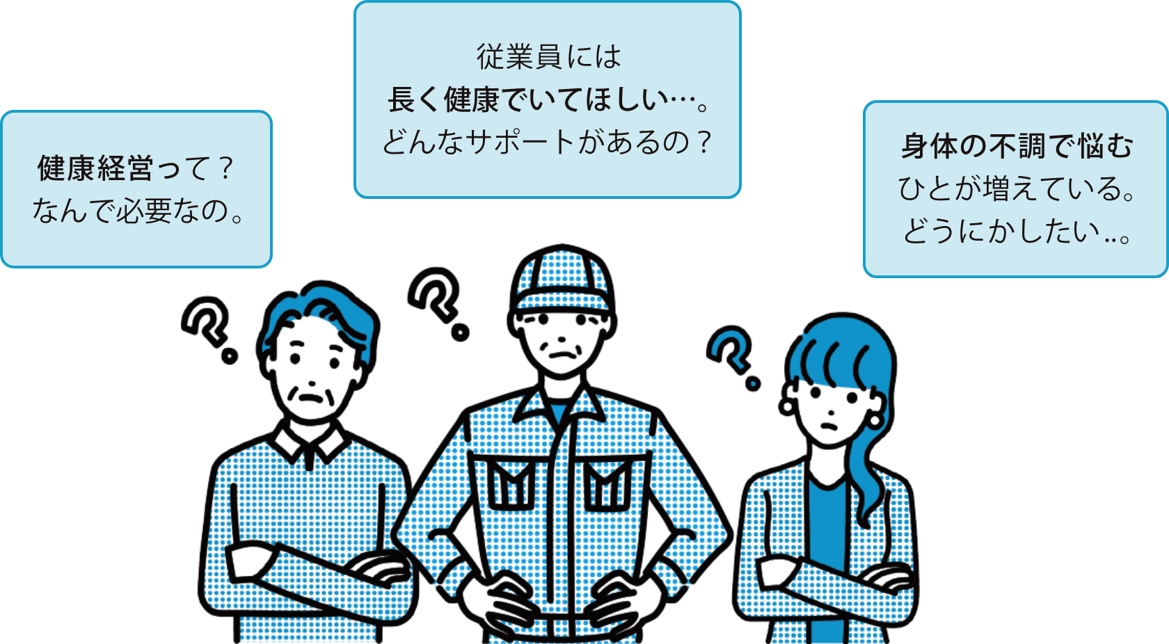 健康経営って？なんで必要なの。/従業員には長く健康でいてほしい…。どんなサポートがあるの？/身体の不調で悩むひとが増えている。どうにかしたい..。